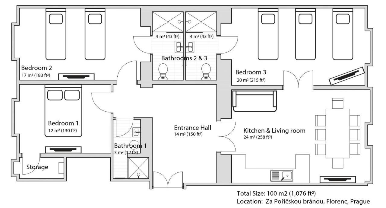 Florenc With 3-bathrooms & Bedrooms Apartamento *